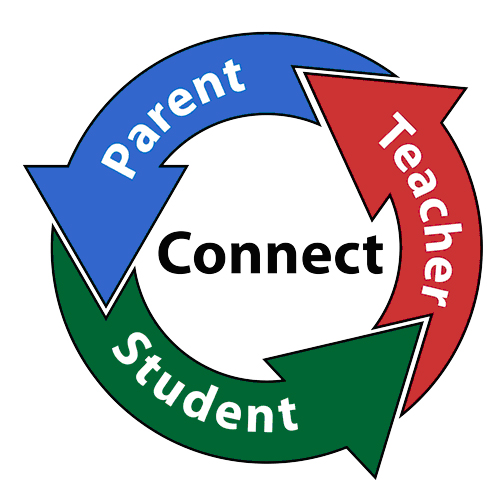 Parent Input Survey